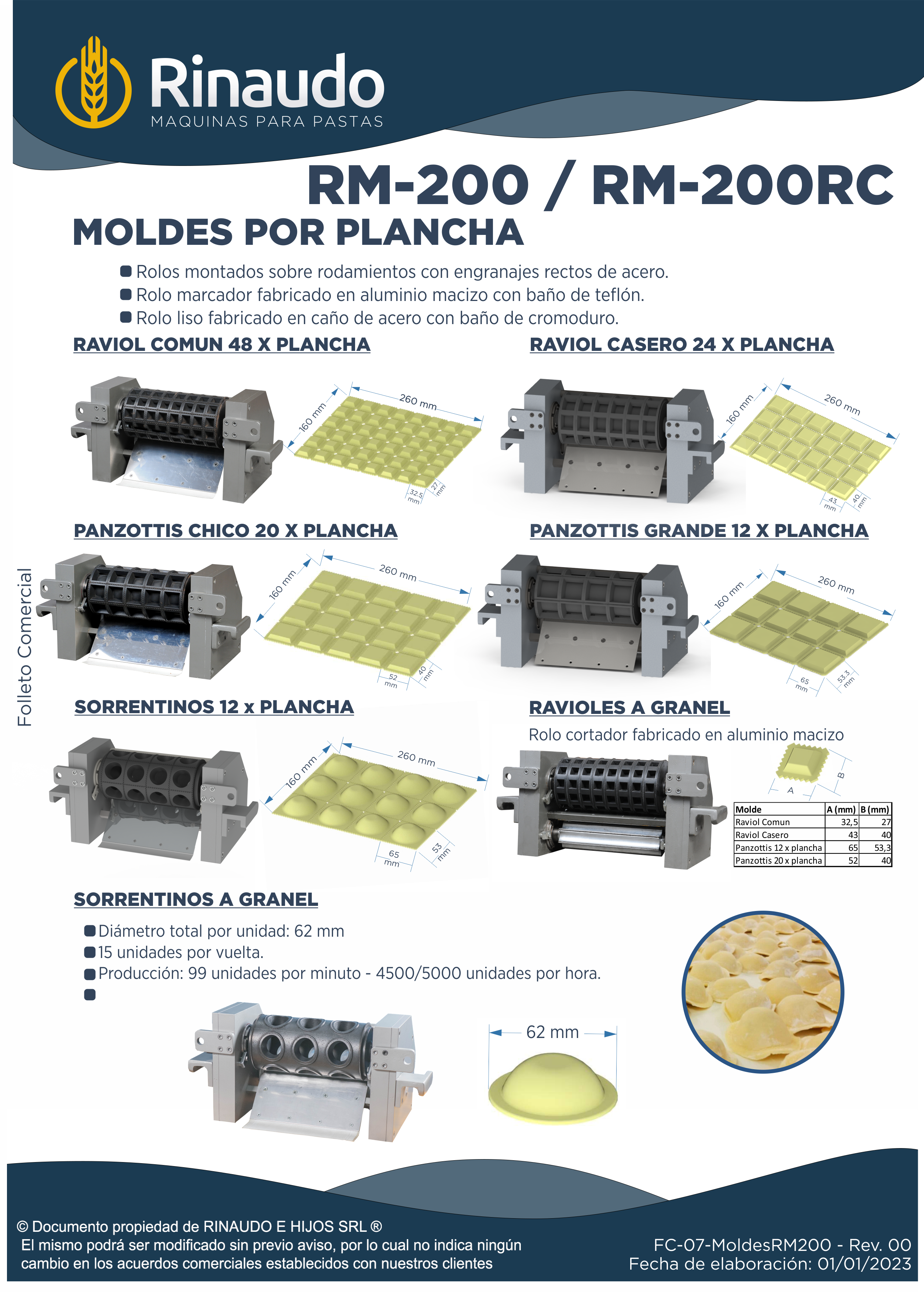 Panzottis Chicos a Granel - Image 3